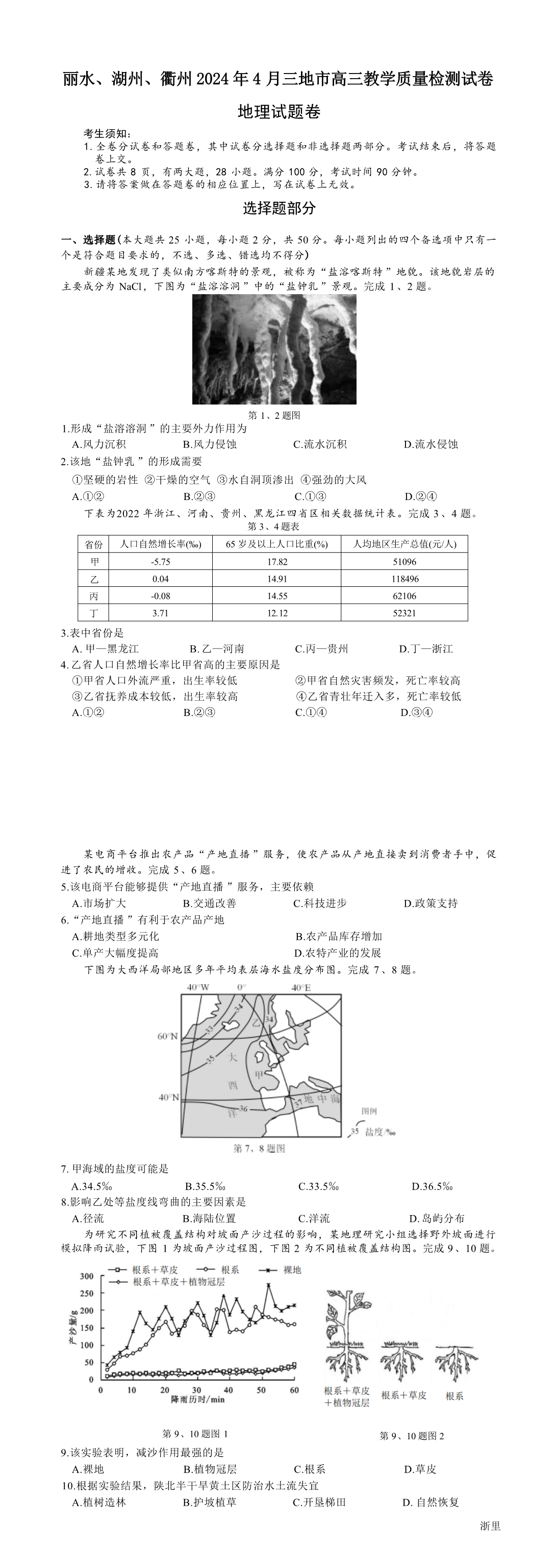 缩略图